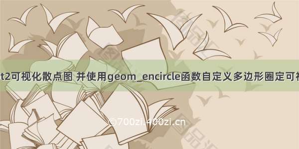 R语言ggplot2可视化散点图 并使用geom_encircle函数自定义多边形圈定可视化图像中的