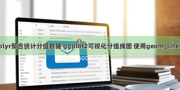 R语言使用dplyr聚合统计分组数据 ggplot2可视化分组线图 使用geom_line函数自定义设