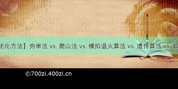 【最优化方法】穷举法 vs. 爬山法 vs. 模拟退火算法 vs. 遗传算法 vs. 蚁群算法