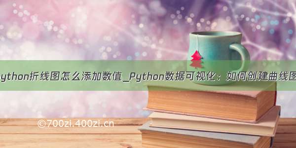 python折线图怎么添加数值_Python数据可视化：如何创建曲线图