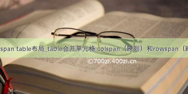 rowspan table布局_table合并单元格 colspan（跨列）和rowspan（跨行）