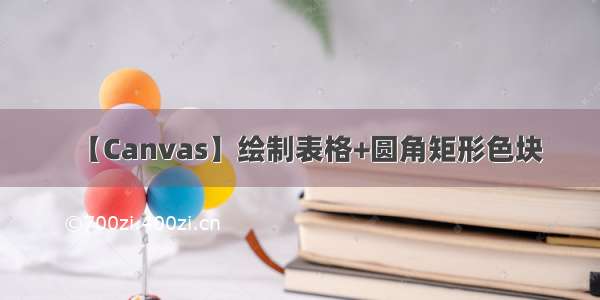 【Canvas】绘制表格+圆角矩形色块