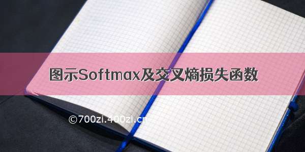 图示Softmax及交叉熵损失函数