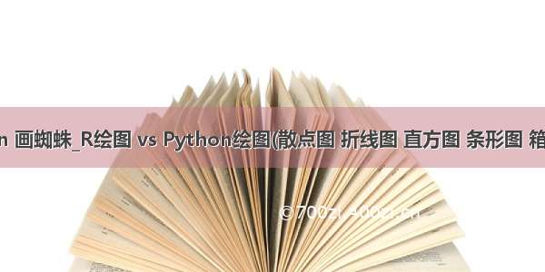 python 画蜘蛛_R绘图 vs Python绘图(散点图 折线图 直方图 条形图 箱线图 饼