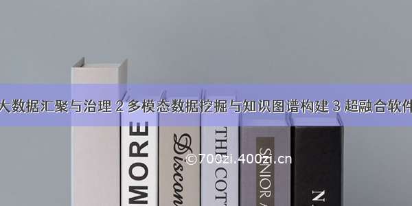 工业安全大数据汇聚与治理 2 多模态数据挖掘与知识图谱构建 3 超融合软件平台构建