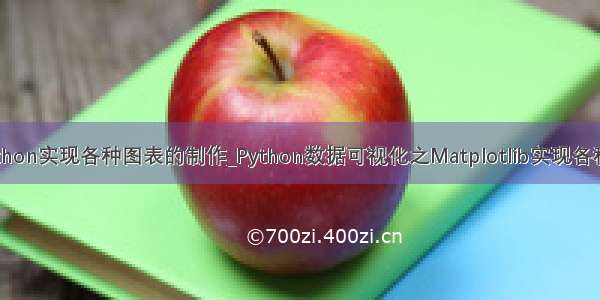 用python实现各种图表的制作_Python数据可视化之Matplotlib实现各种图表