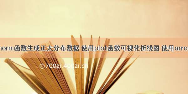 R语言使用rnorm函数生成正太分布数据 使用plot函数可视化折线图 使用arrows函数在可