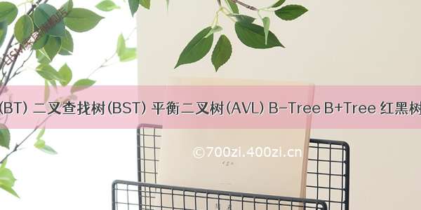 二叉树(BT) 二叉查找树(BST) 平衡二叉树(AVL) B-Tree B+Tree 红黑树(BRT)