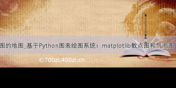 python气泡图的地图_基于Python图表绘图系统：matplotlib散点图和气泡图 你了解吗？...