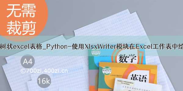 python绘制树状excel表格_Python-使用XlsxWriter模块在Excel工作表中绘制柱形图