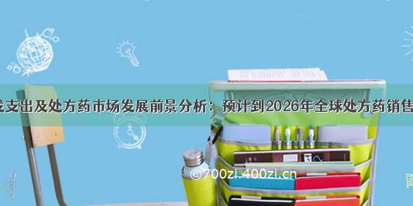 全球医药研发支出及处方药市场发展前景分析：预计到2026年全球处方药销售额超过1.4万