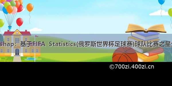 ML之shap：基于FIFA  Statistics(俄罗斯世界杯足球赛)球队比赛之星分类预