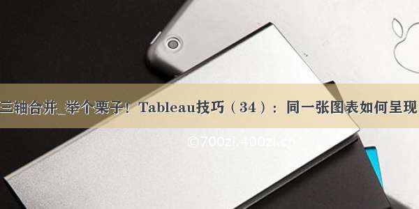 tableau三轴合并_举个栗子！Tableau技巧（34）：同一张图表如何呈现多个度量