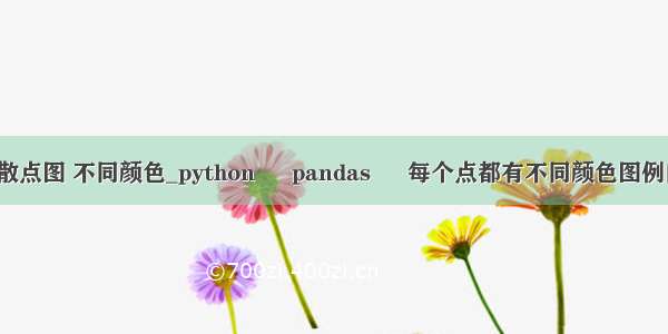 python 散点图 不同颜色_python – pandas – 每个点都有不同颜色图例的散点图