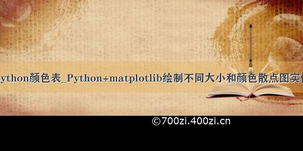 python颜色表_Python+matplotlib绘制不同大小和颜色散点图实例