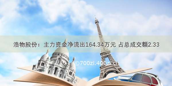 浩物股份：主力资金净流出164.34万元 占总成交额2.33