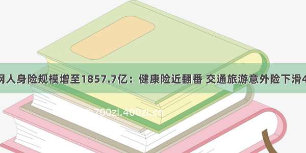 互联网人身险规模增至1857.7亿：健康险近翻番 交通旅游意外险下滑48.8%