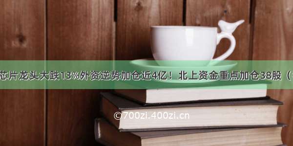 千亿芯片龙头大跌13%外资逆势加仓近4亿！北上资金重点加仓38股（名单）