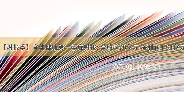 【财报季】宜华健康第一季度财报: 营收5.70亿元 净利润1.01亿元