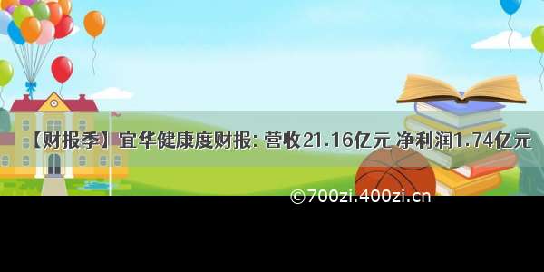 【财报季】宜华健康度财报: 营收21.16亿元 净利润1.74亿元