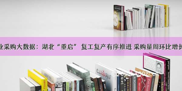 京东企业采购大数据：湖北“重启” 复工复产有序推进 采购量周环比增长44.9%