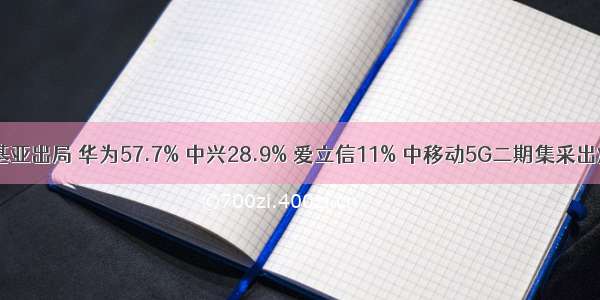 诺基亚出局 华为57.7% 中兴28.9% 爱立信11% 中移动5G二期集采出炉！