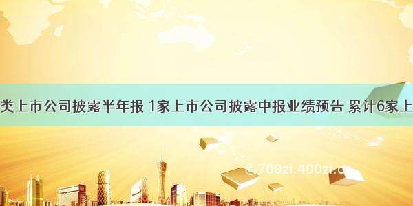 31家非金融类上市公司披露半年报 1家上市公司披露中报业绩预告 累计6家上市公司披露