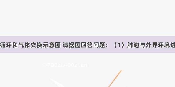 如图是血液循环和气体交换示意图 请据图回答问题：（1）肺泡与外界环境进行气体交换