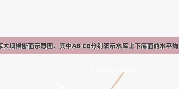 如图是某水库大坝横断面示意图．其中AB CD分别表示水库上下底面的水平线 ∠ABC=120