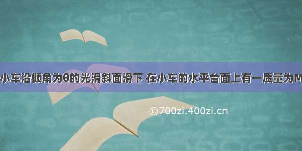 如图所示：小车沿倾角为θ的光滑斜面滑下 在小车的水平台面上有一质量为M的木块和小