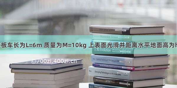 如图所示 平板车长为L=6m 质量为M=10kg 上表面光滑并距离水平地面高为h=1.25m 在