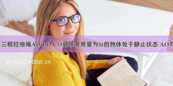 如图所示 用三根轻细绳AO BO CO悬吊着质量为m的物体处于静止状态 AO与竖直方向的