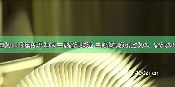 如图所示 质量为m1的物体甲通过三段轻绳悬挂 三段轻绳的结点为O．轻绳OB水平且B端与