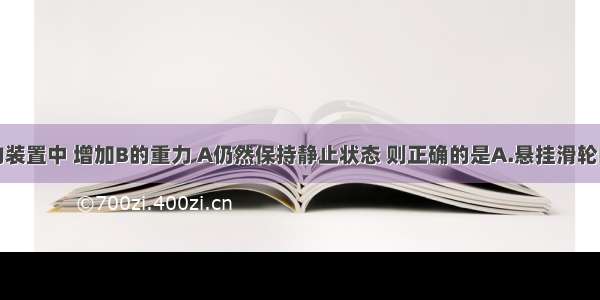 如图所示的装置中 增加B的重力 A仍然保持静止状态 则正确的是A.悬挂滑轮的轴对滑轮