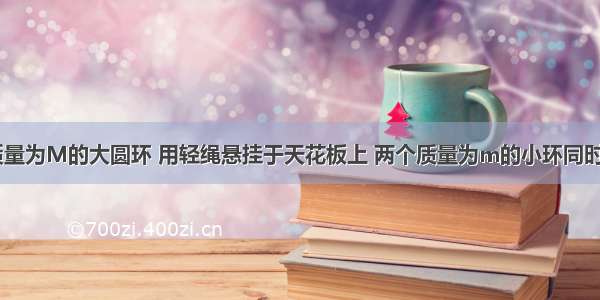 如图所示 质量为M的大圆环 用轻绳悬挂于天花板上 两个质量为m的小环同时从等高处由