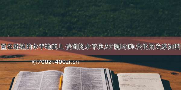 一个物块放置在粗糙的水平地面上 受到的水平拉力F随时间t变化的关系如图甲所示 速度