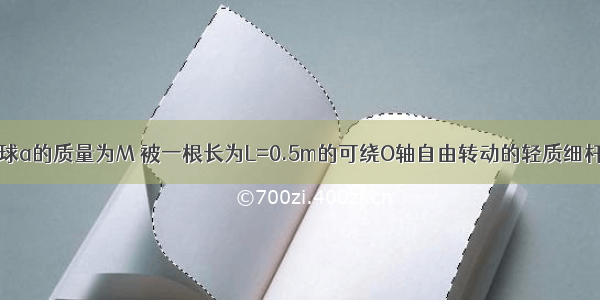 如图所示 小球a的质量为M 被一根长为L=0.5m的可绕O轴自由转动的轻质细杆固定在其端