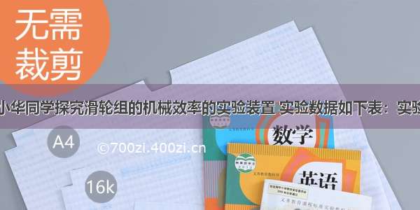 如图所示是小华同学探究滑轮组的机械效率的实验装置 实验数据如下表：实验次数钩码重