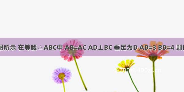 已知：如图所示 在等腰△ABC中 AB=AC AD⊥BC 垂足为D AD=3 BD=4 则图中阴影部