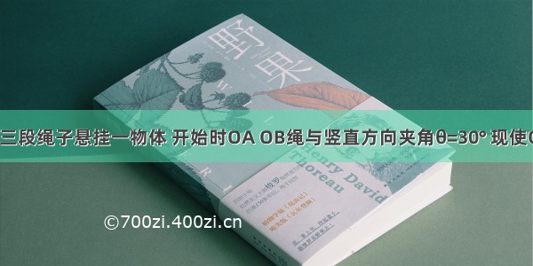 如图所示 三段绳子悬挂一物体 开始时OA OB绳与竖直方向夹角θ=30° 现使O点保持不