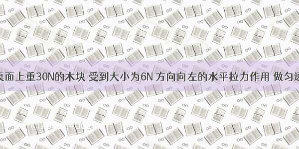 放在水平桌面上重30N的木块 受到大小为6N 方向向左的水平拉力作用 做匀速直线运动