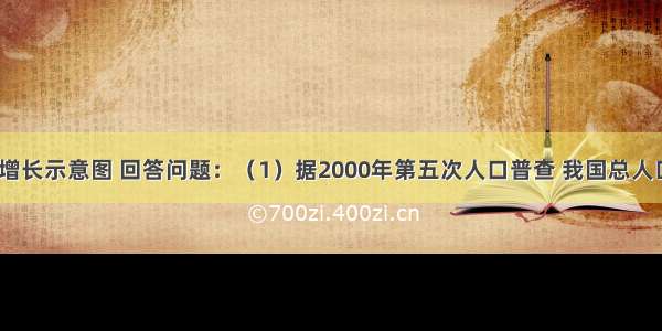 读我国人口增长示意图 回答问题：（1）据2000年第五次人口普查 我国总人口达到了___