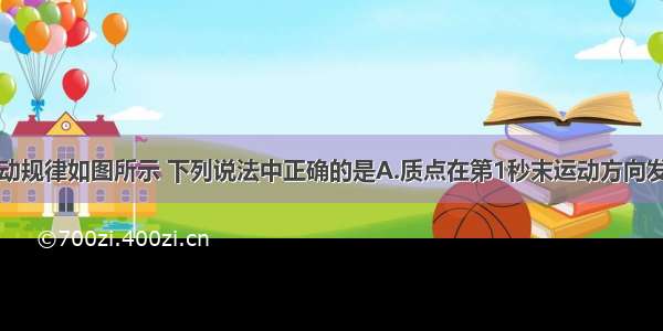 某质点的运动规律如图所示 下列说法中正确的是A.质点在第1秒末运动方向发生变化B.质