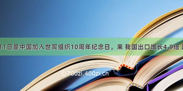 12月11日是中国加入世贸组织10周年纪念日。来 我国出口增长4.9倍 跃居世