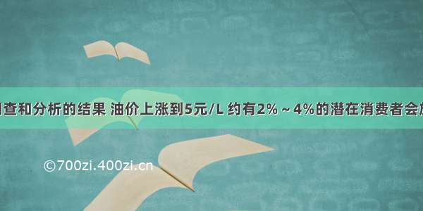 根据市场调查和分析的结果 油价上涨到5元/L 约有2%～4%的潜在消费者会放弃购车 而