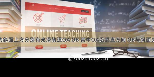 在如图所示的斜面上方分别有光滑轨道OA OB 其中OA沿竖直方向 OB与斜面夹角∠OBA大