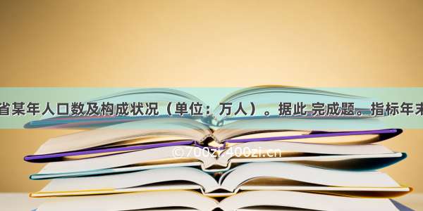 下表表示某省某年人口数及构成状况（单位：万人）。据此 完成题。指标年末人口数常住