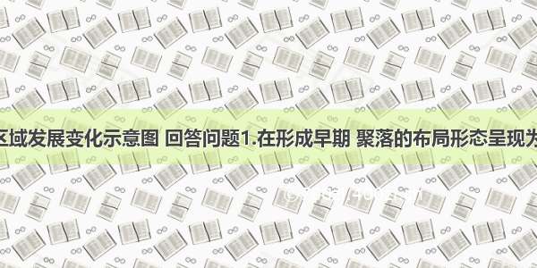 下图为某区域发展变化示意图 回答问题1.在形成早期 聚落的布局形态呈现为 这种聚落