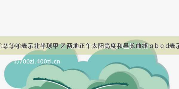 下图中①②③④表示北半球甲 乙两地正午太阳高度和昼长曲线 a b c d表示二分 二