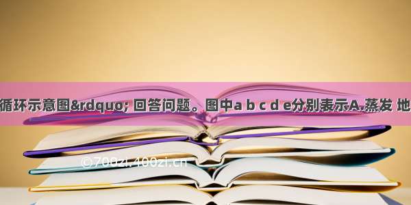 读“水循环示意图” 回答问题。图中a b c d e分别表示A.蒸发 地表径流 水汽输